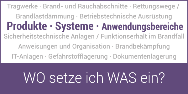 Banner_Wo_setze_ich_was_ein_CH.png